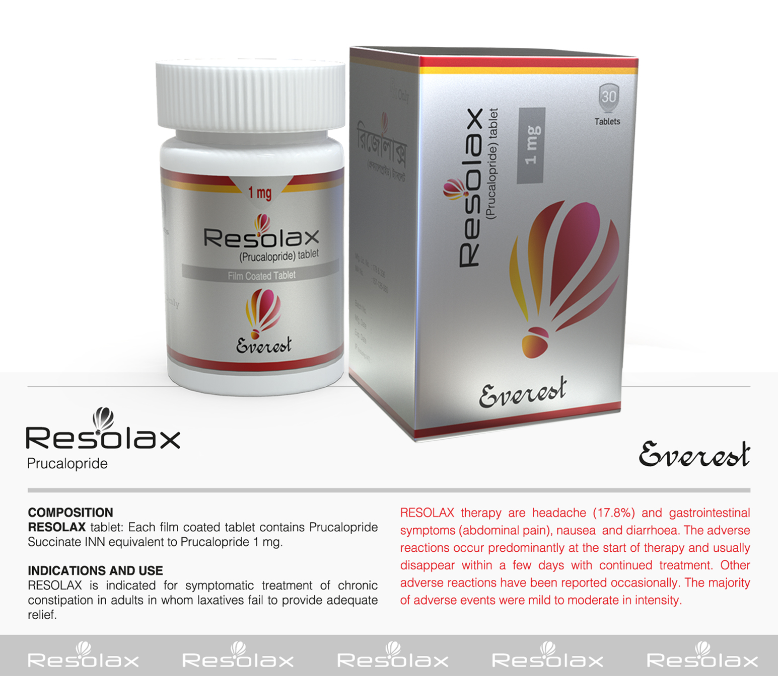 Resolax