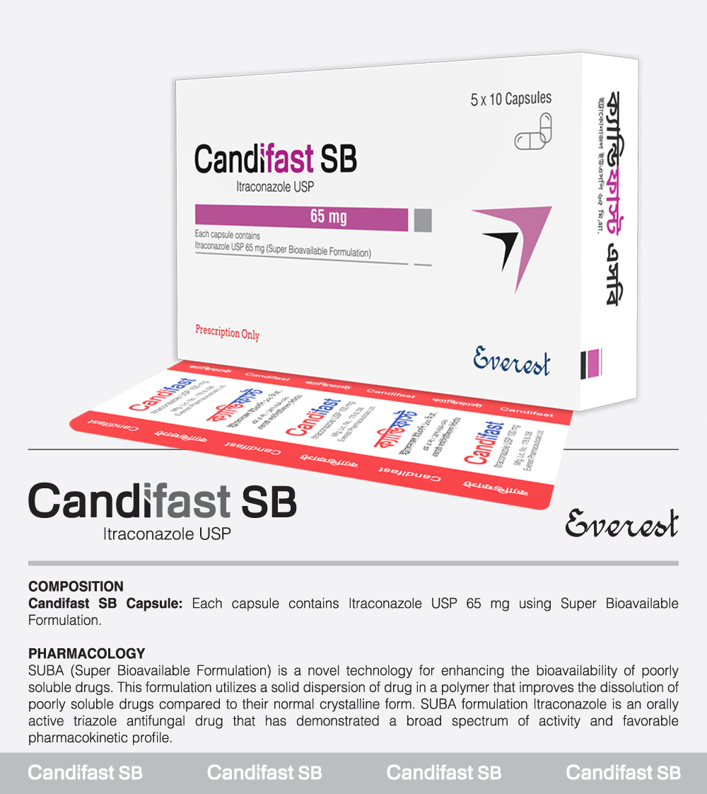 Candifast SB