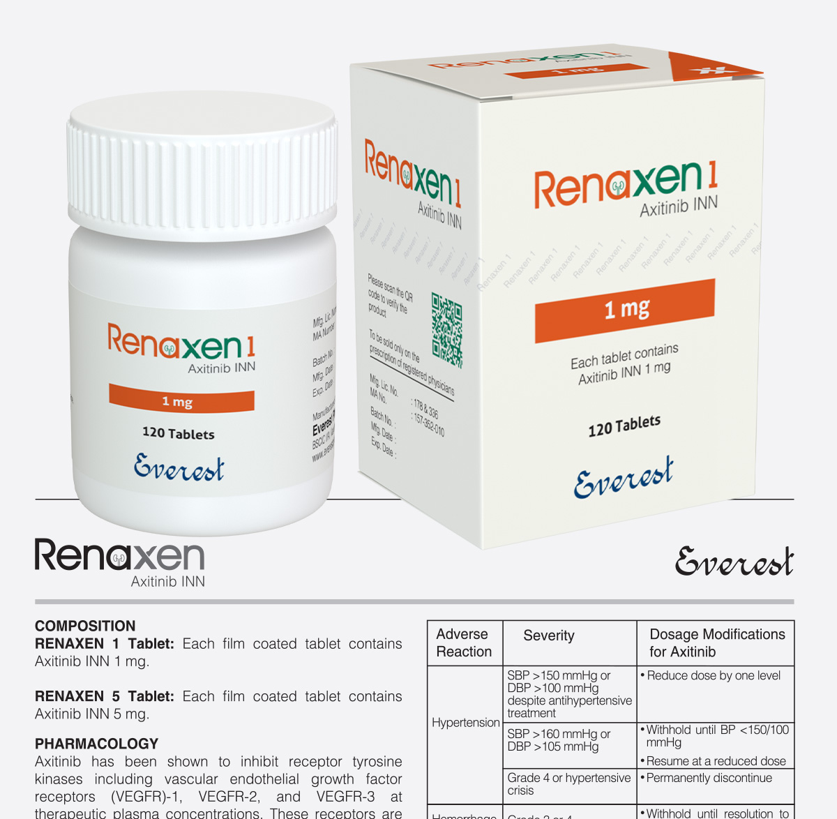 Renaxen 1