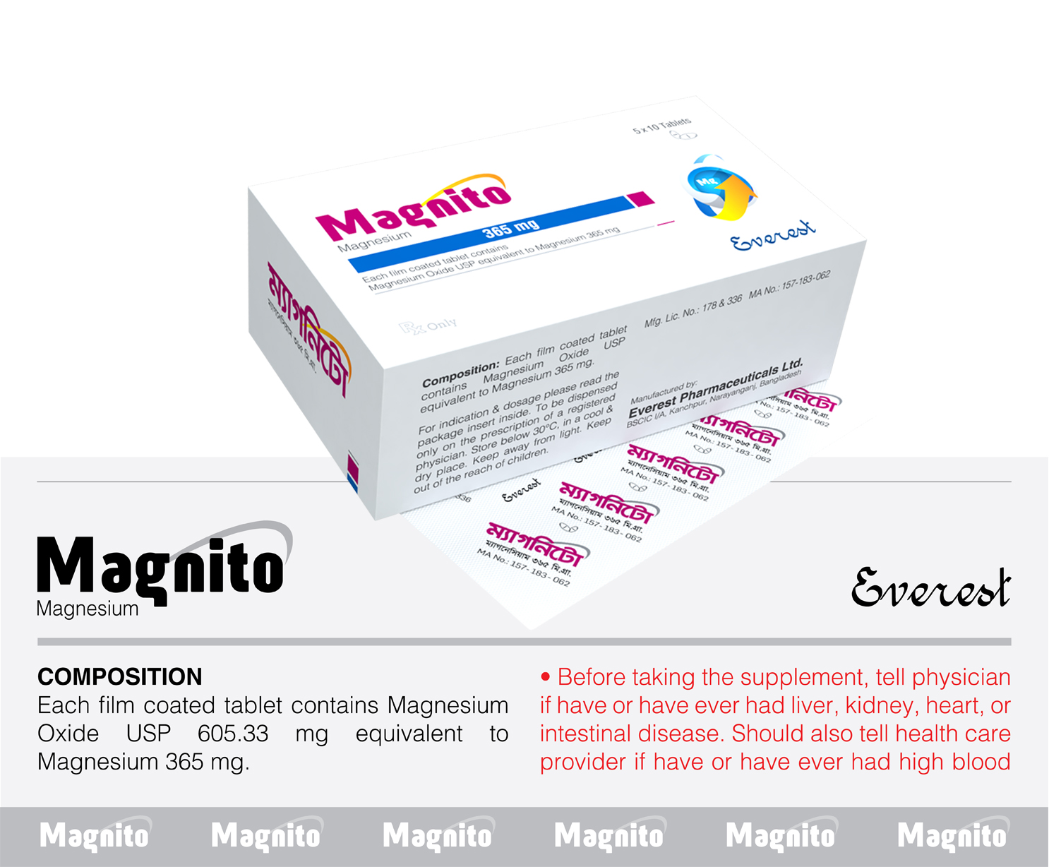 Magnito