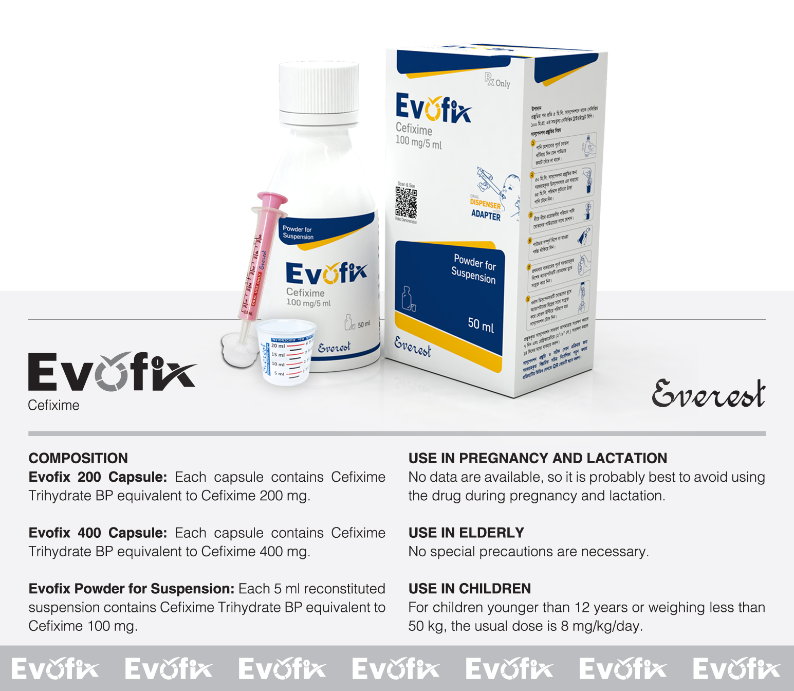 Evofix PFS