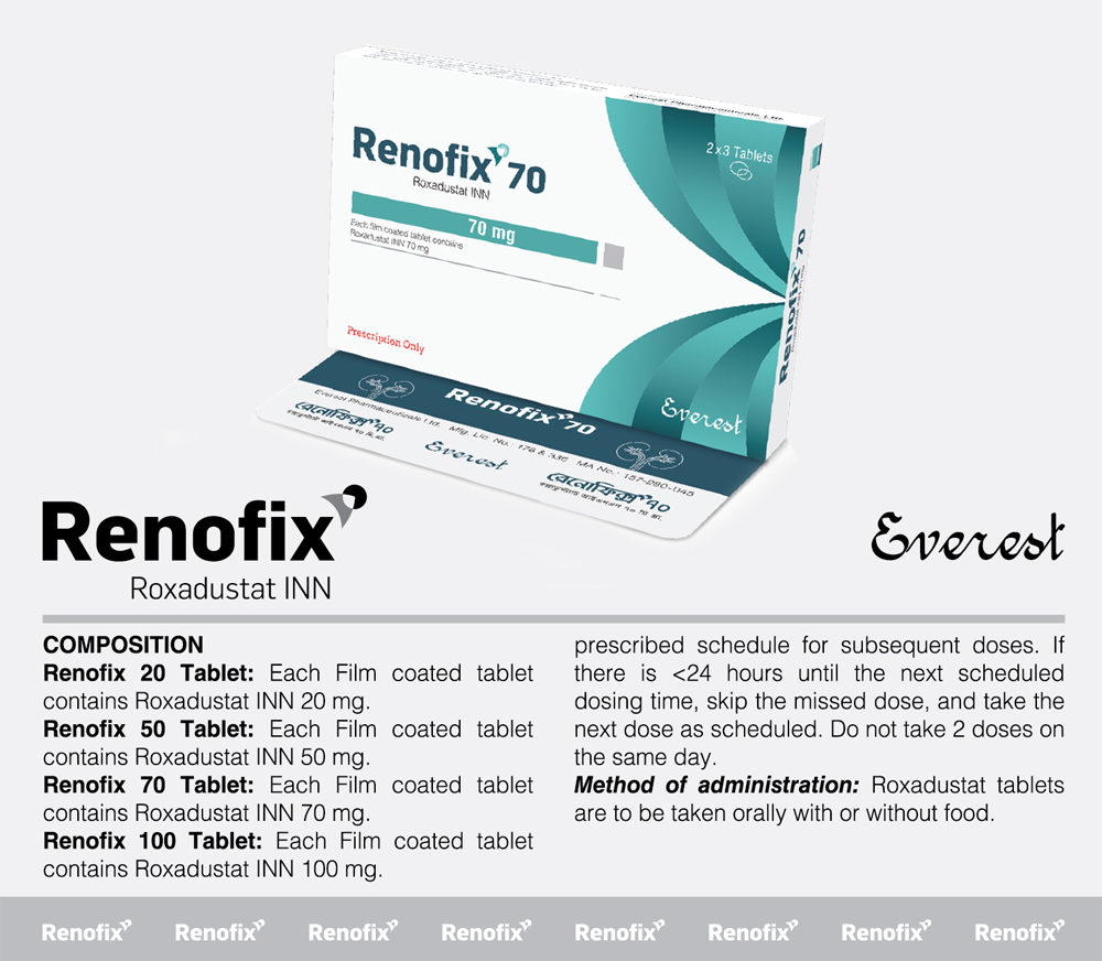 Renofix 70