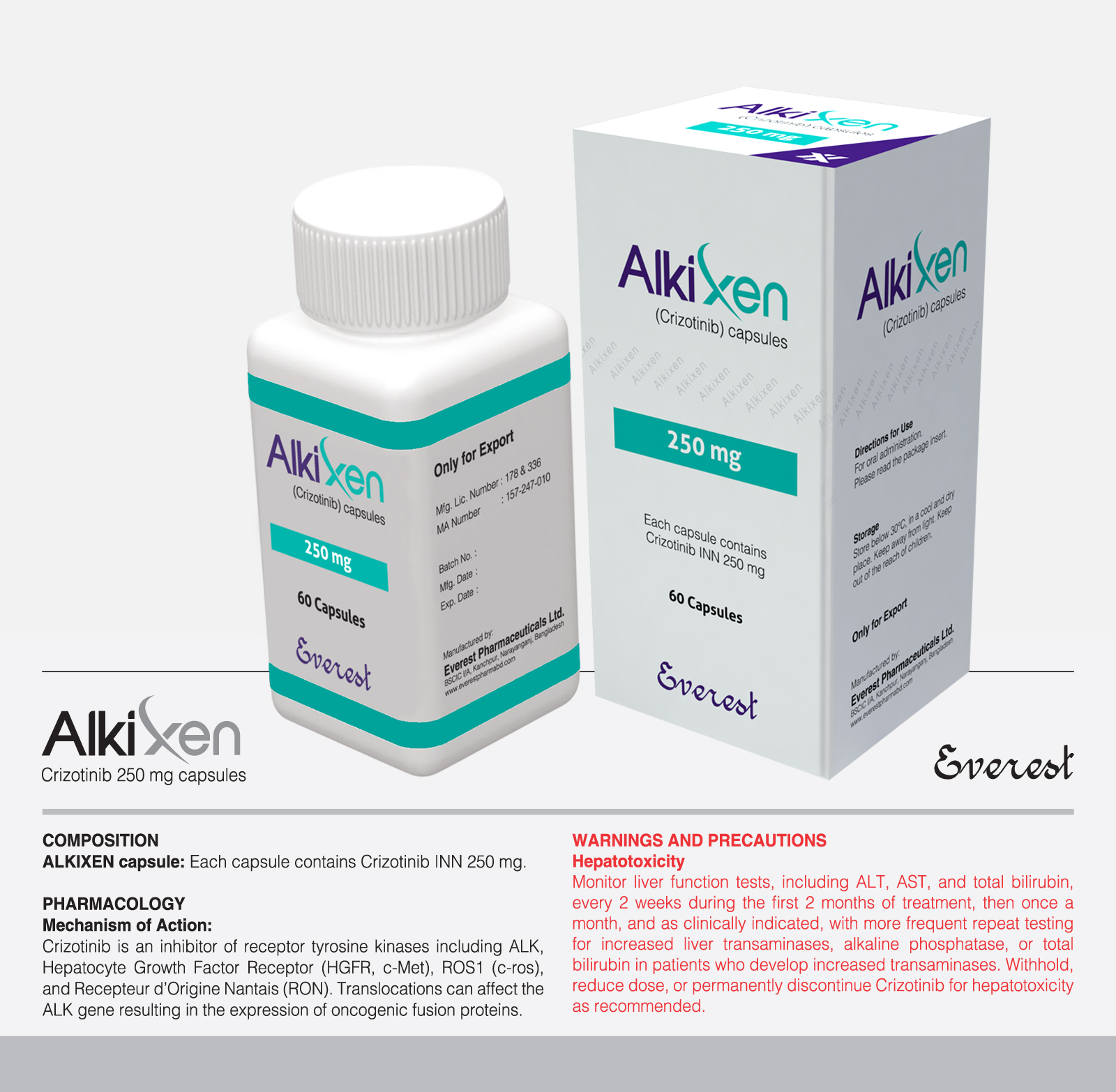 Alkixen