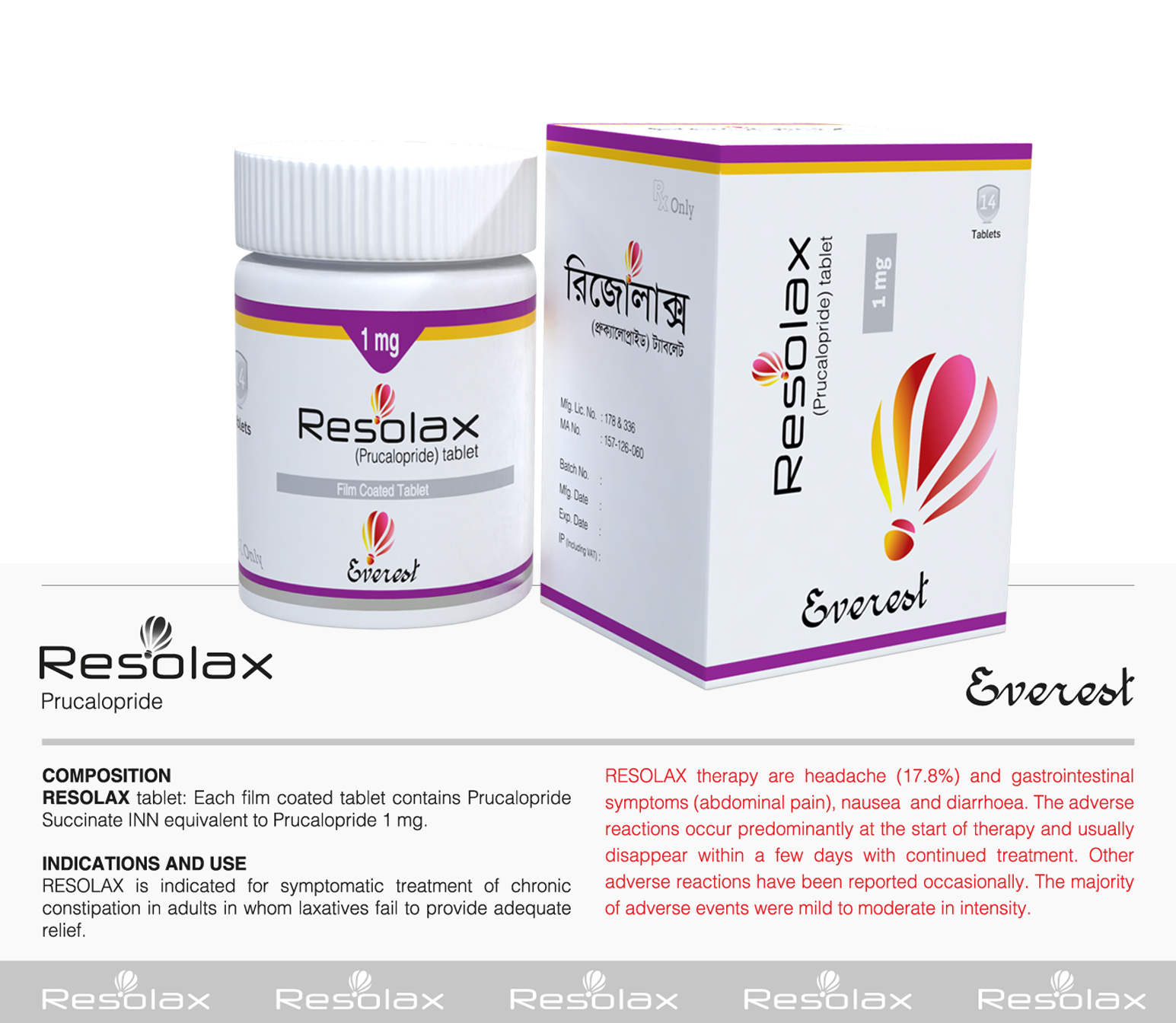 Resolax