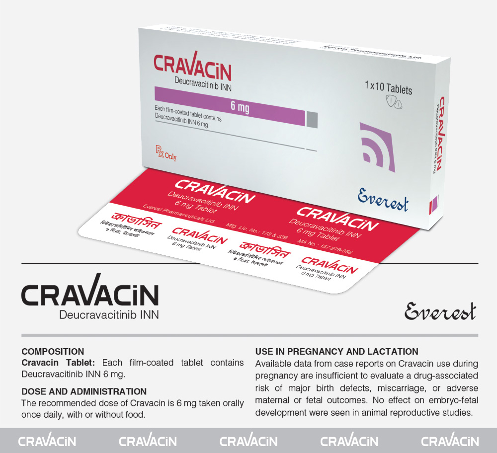 CRAVACiN