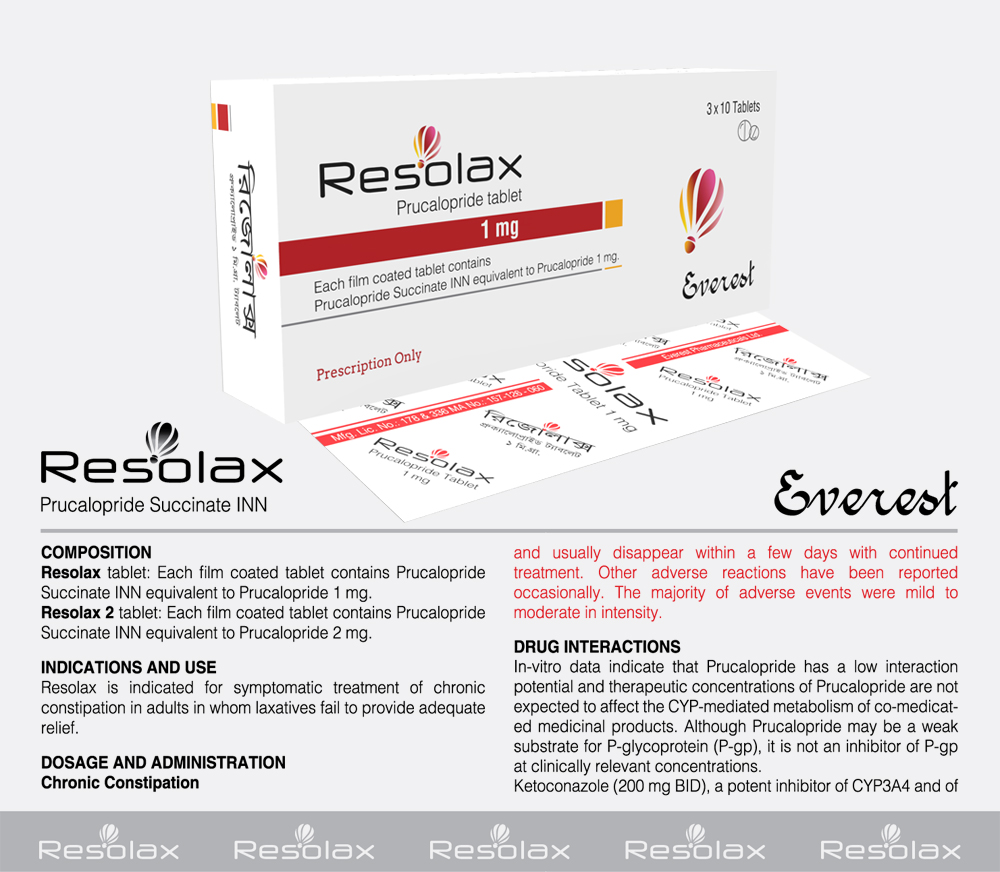 Resolax