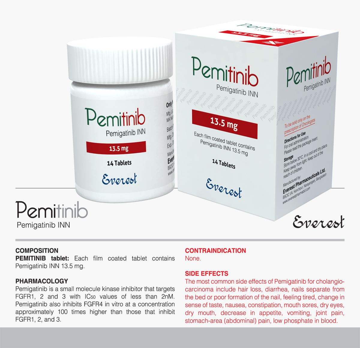 Pemitinib