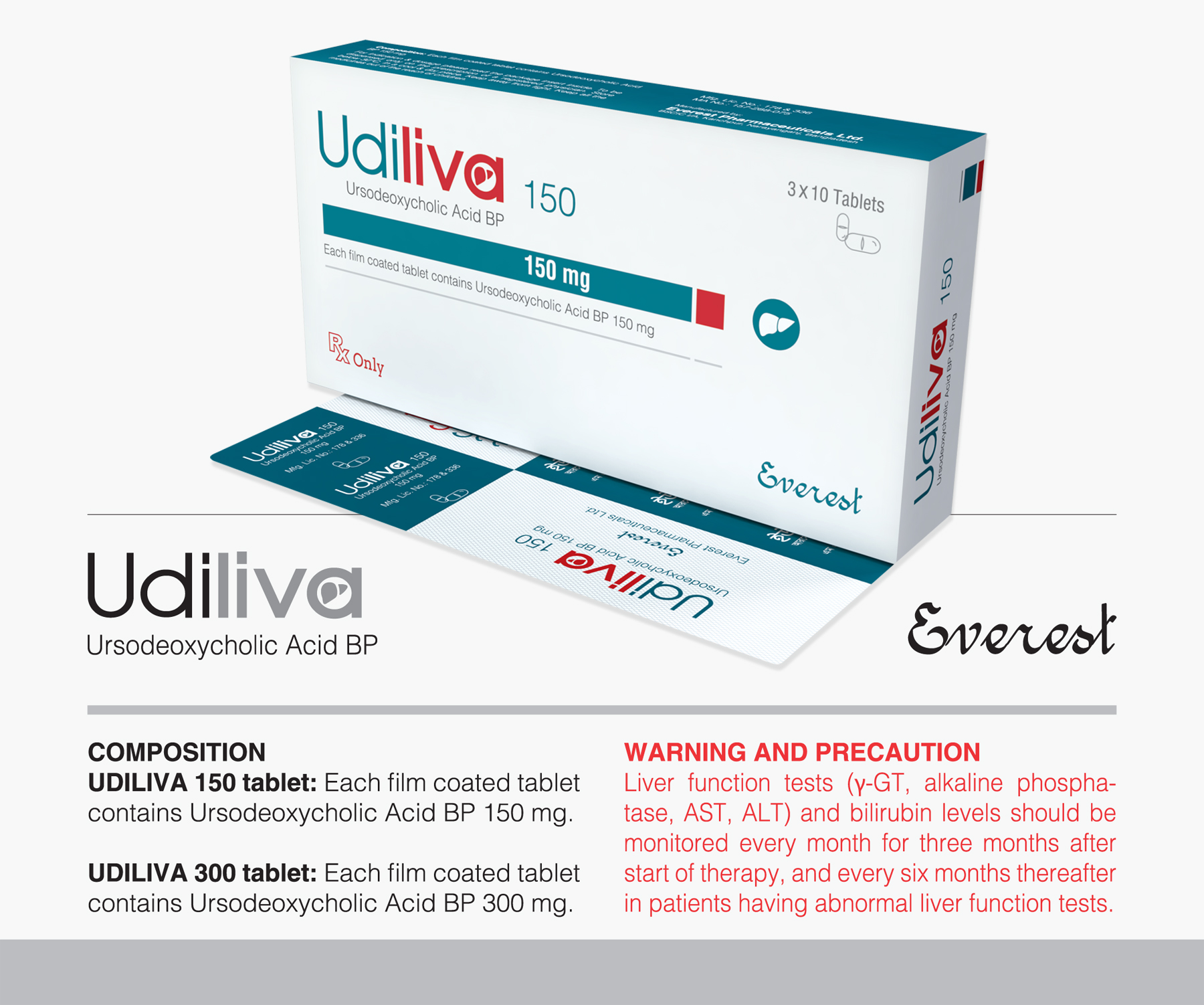 Udiliva 150