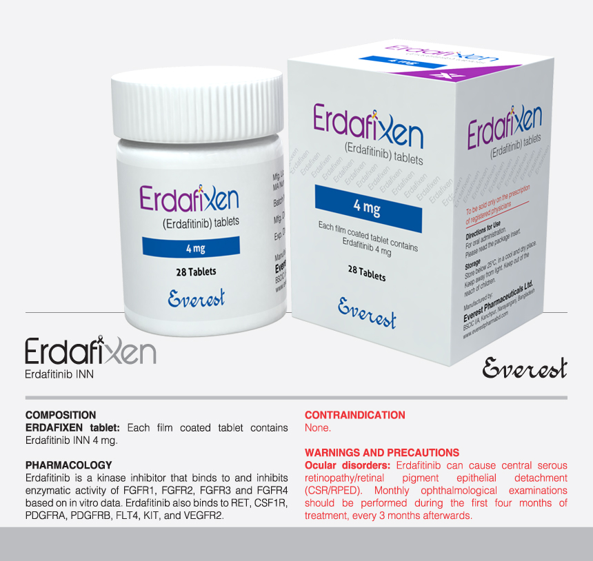 Erdafixen