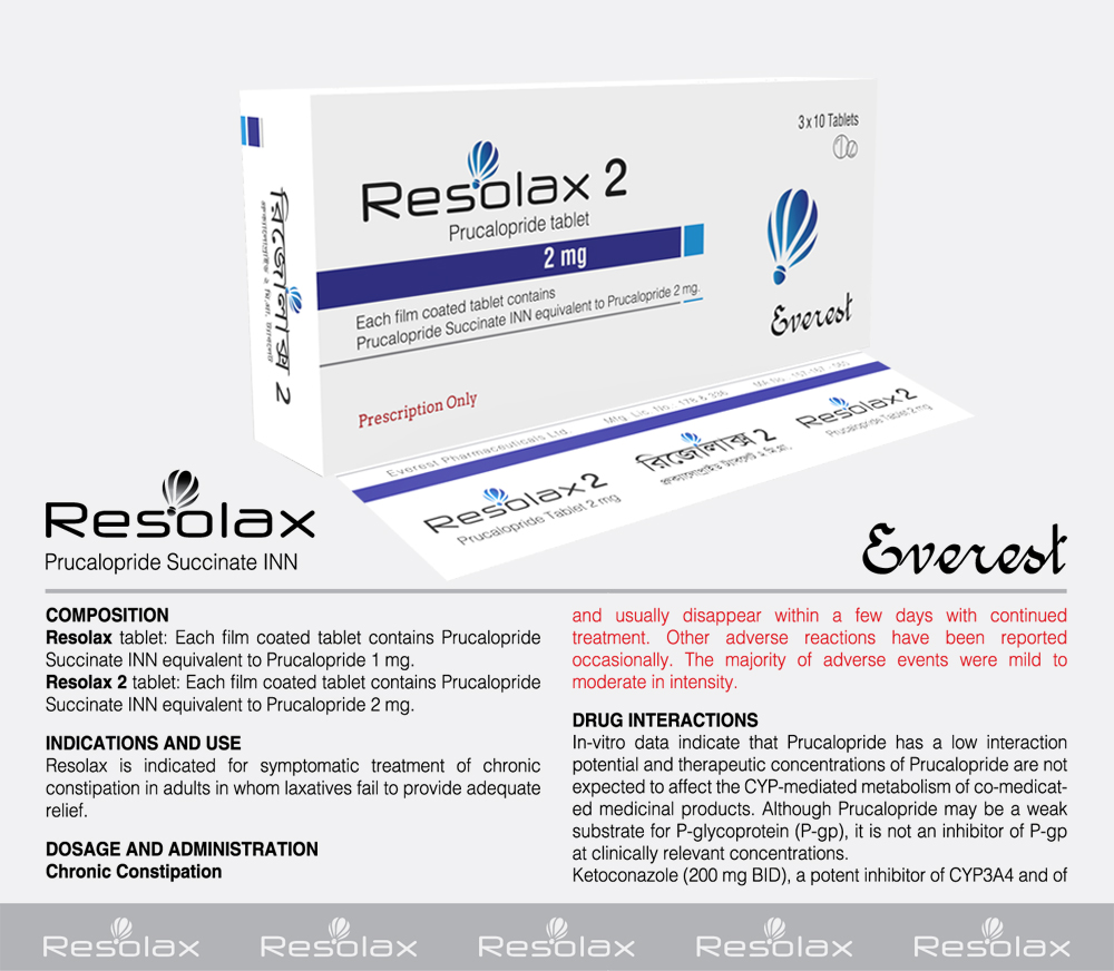 Resolax 2