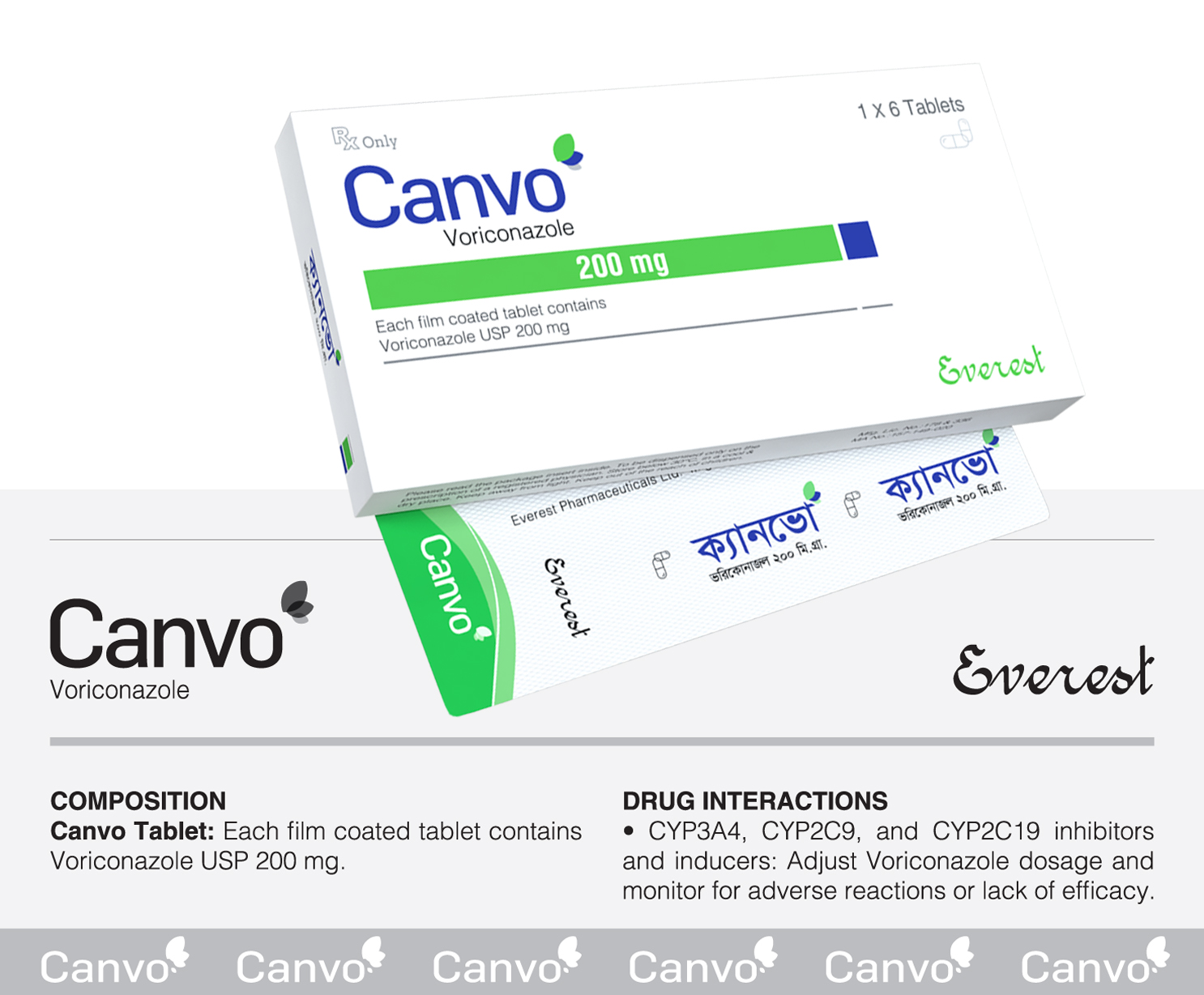 Canvo